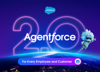 SALESFORCE-AGENTFORCE-CTI-923