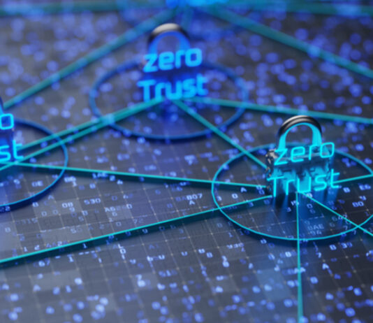 LOL-ZERO-TRUST- IA-CTI-931