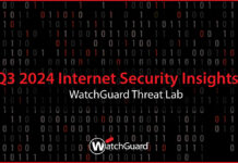 WATCHGUARD-INFORME-2024-CTI-933