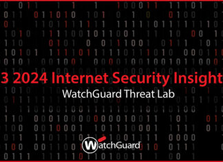 WATCHGUARD-INFORME-2024-CTI-933