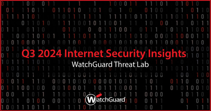 WATCHGUARD-INFORME-2024-CTI-933