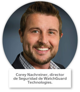 WATCHGUARD-INFORME-2024-CTI-933-Corey-Nachreiner