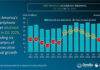 CANALYS-MERCADO-MÓVIL-CAYÓ-CTI-946