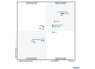 RED-HAT-GARTNER-CUADRANTE-CTI-956