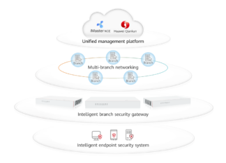 hisec-sase-architecture-en03