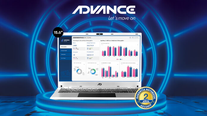 ADVANCE-GARANTÍAS-2-AÑOS-CTI-962