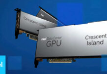 INTEL-CRESCEND-CTI-964