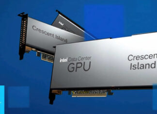 INTEL-CRESCEND-CTI-964