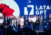 AWS-LATAM-GPT-CTI-980