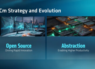 AMD ROCm.ai: la plataforma que acelera el desarrollo de la inteligencia artificial